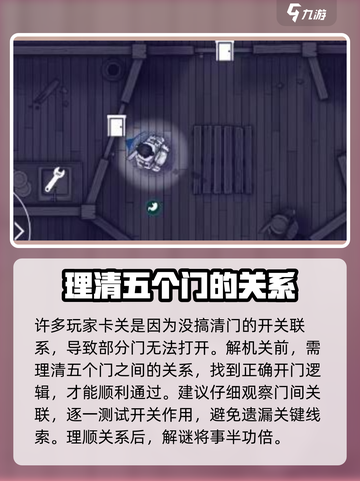 阿瑞斯病毒2🔥五门解密攻略，快速开门技巧分享！截图2