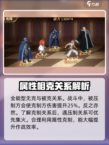 🔥《妖精的尾巴激斗》克制关系全揭秘🔥截图3