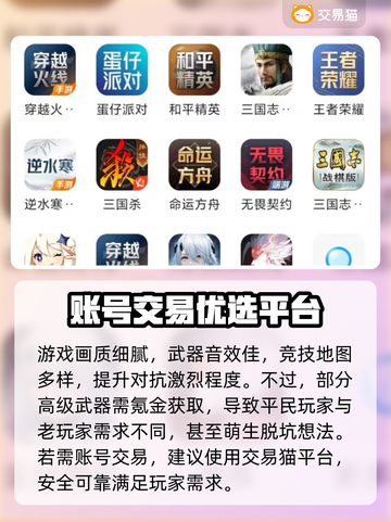 CF手游账号交易🔥靠谱软件大揭秘！截图2
