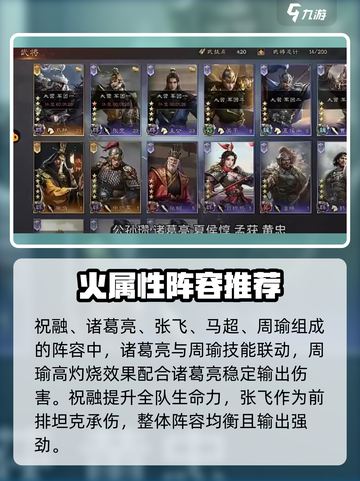 三国群英传鸿鹄霸业阵容搭配有哪些介绍截图3