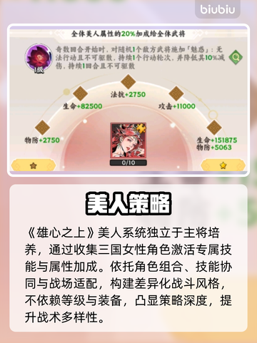 【雄心之上】美人系统逆天养成✨截图2