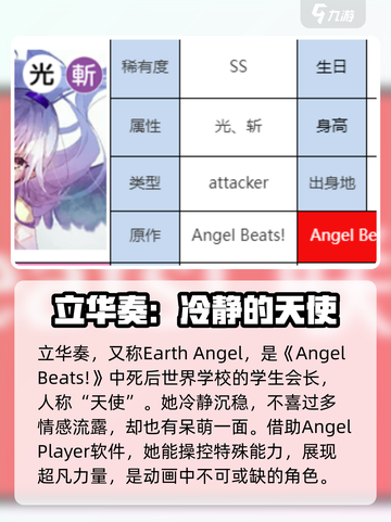 炽焰天穹立华奏是谁介绍截图2