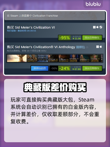 《文明6典藏版升级攻略🔥》✨截图3