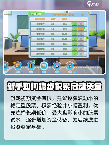 职场浮生记炒股选择攻略介绍截图2
