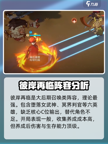龙魂旅人🔥最强阵容排名揭秘！⚡必看截图6