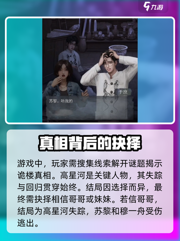 诡楼回魂高星河去哪了介绍截图2