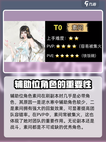 逆水寒江湖缘起赛季最强人物🔥一览_Game截图4