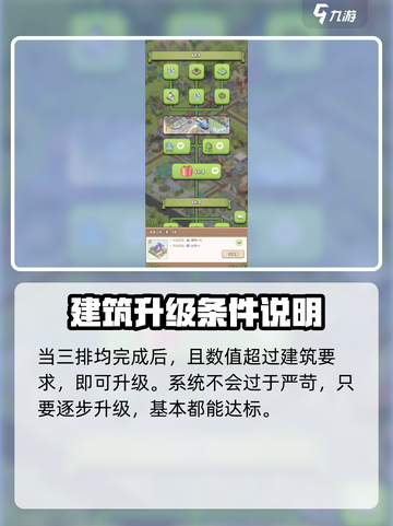 梦幻的城等级有什么用介绍截图4