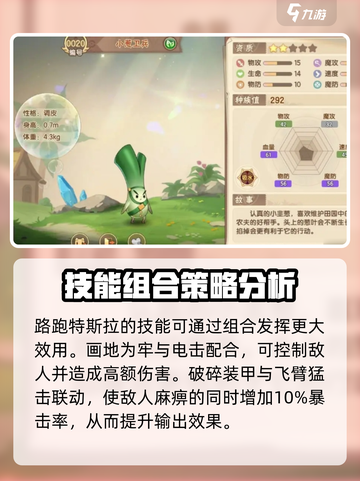 西普大陆手游怒咆特斯拉怎么玩介绍截图4