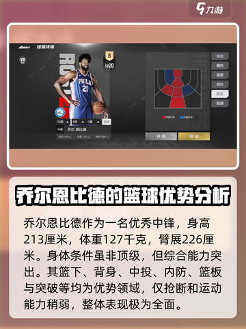 美职篮全明星恩比德好用吗介绍截图2