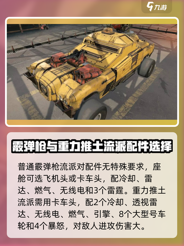 创世战车📖激光霰弹枪配件选配全攻略🔥截图3