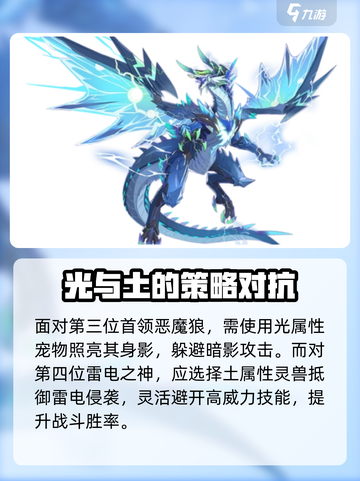 洛克王国世界boss介绍介绍截图3