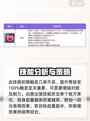 众神派对🔥李傲技能玩法超全攻略🎉截图3