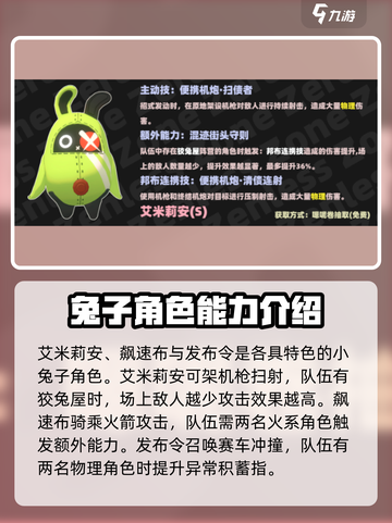 绝区零邦布系统🔥超强攻略分享！游戏名:绝区零✨截图5