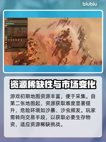 沙丘觉醒🔥搬砖新手必看！轻松赚取第一桶金💎截图5