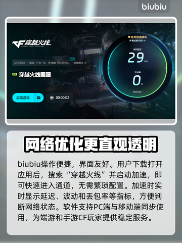CF掉帧卡屏？一招解决，畅爽游戏🔥🎮截图4