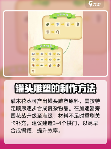 庄园合合罐头雕塑怎么玩介绍截图3