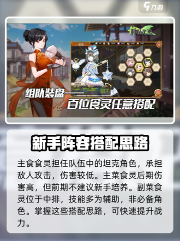 料理次元新手必看！💥最强阵容搭配推荐来啦！🔥截图2
