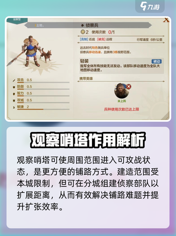 世界启元🔥观察哨塔超全效果解析来了！💎截图2