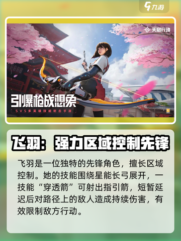 天启行动🔥英雄全介绍｜游戏必备🎉截图2