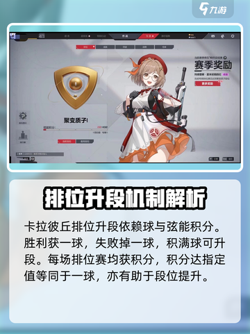 卡拉彼丘段位一览介绍截图3
