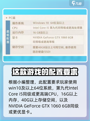 无限暖暖电脑配置要求介绍截图2