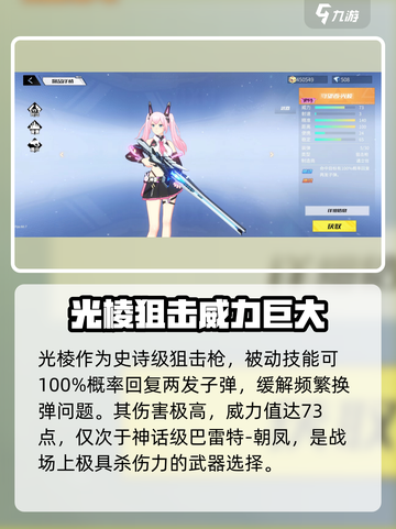 火线精英2狙击枪哪个好介绍截图4