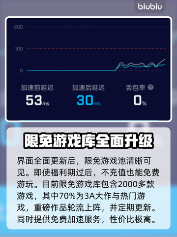 PUBG手游加速器推荐🔥下载分享⚡截图5