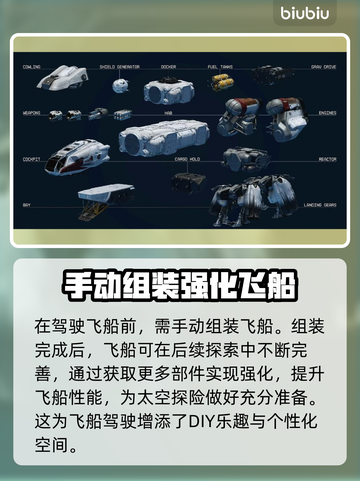 星空游戏飞船系统玩法🔥助你轻松上手🚀截图2
