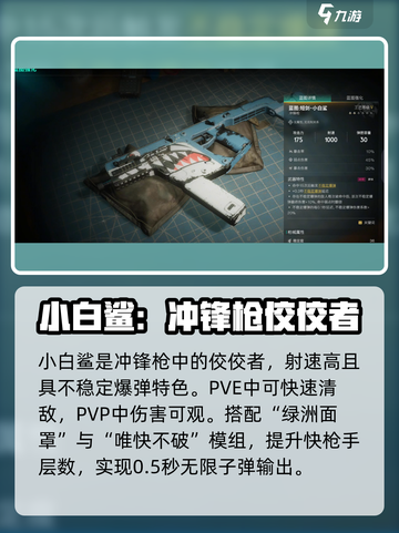 七日世界金枪推荐介绍截图2