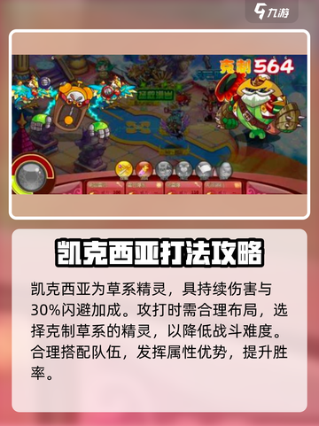 西普大陆🔥凯克希亚打法攻略💎截图2