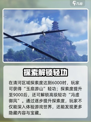 《燕云十六声》剑大轻功解锁秘籍！🪄✨截图3