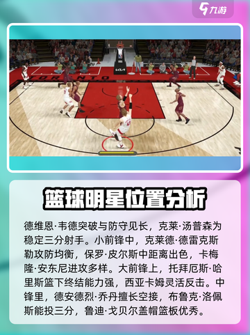 美职篮全明星阵容怎么选介绍截图4