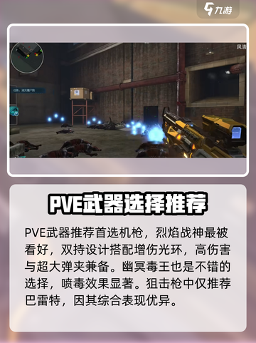 逆战玩家必看！未来武器排行榜🔥截图4