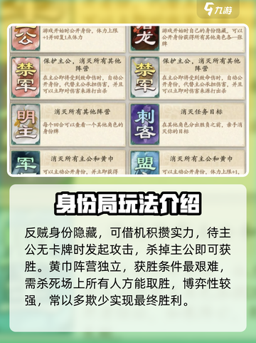 代号杀身份局怎么玩介绍截图2