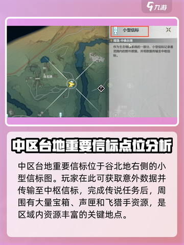 鸣潮🔥曲台地信标位置大揭秘！📌截图2