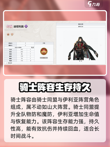 铃兰之剑骑士阵容怎么搭配介绍截图2
