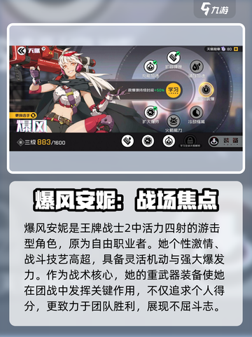 王牌战士2安妮怎么样介绍截图2