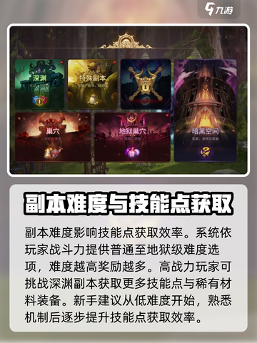 龙之谷世界🔥技能点获取全攻略💎截图3