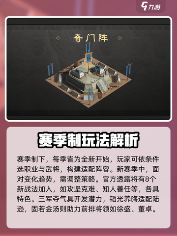 三国谋定天下S2演武会有改动吗介绍截图2