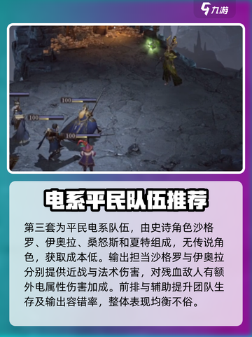 原神⚡龙息神寂电队超强阵容推荐！🔥截图4