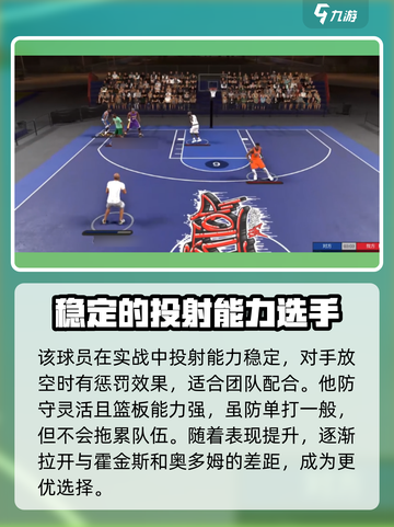美职篮全明星詹姆斯怎么样介绍截图3
