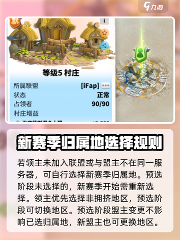 万龙觉醒💥新赛季玩法攻略大全🎉截图3