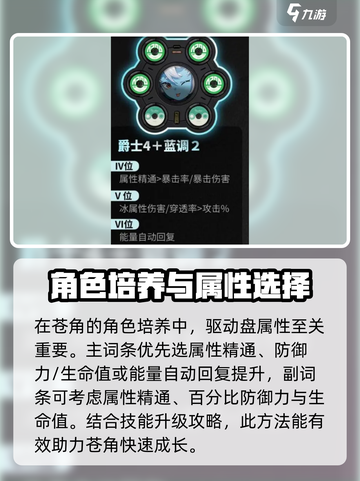 绝区零🔥苍角培养攻略，快速上手秘籍！截图4