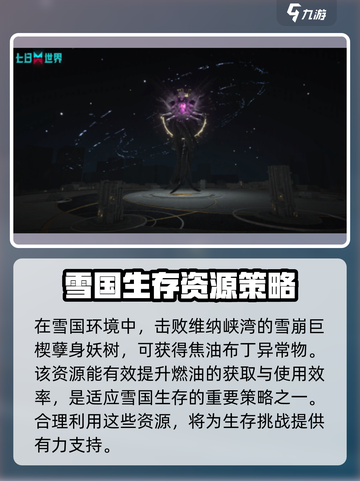 七日世界雪国人生地图介绍介绍截图6