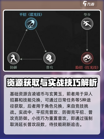异人之下手游🔥新人必看！玩转新手攻略⚡截图5