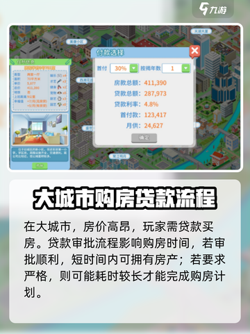 职场浮生记：买房全流程大揭秘！🎮🔥截图4