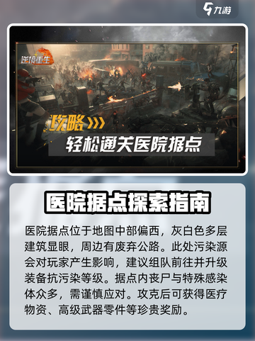 逆境重生据点据点关键位置介绍截图2