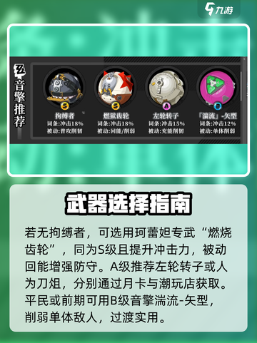 绝区零莱卡恩🔥狼叔玩法曝光！🐺截图4