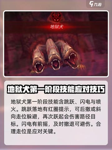 龙之谷世界地狱犬巢穴地狱模式怎么打介绍截图3